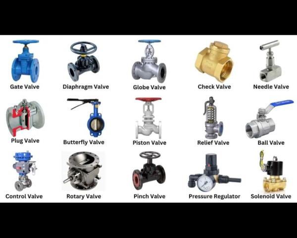 Audco Valves, widely recognized for their durabili