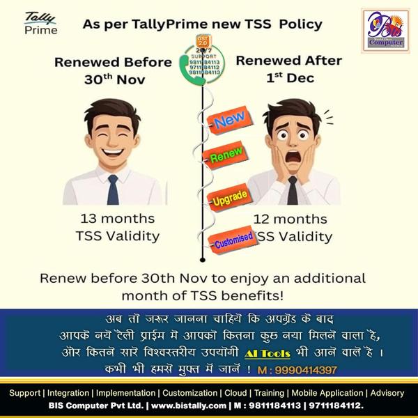 #BISTally | Whenever you conte