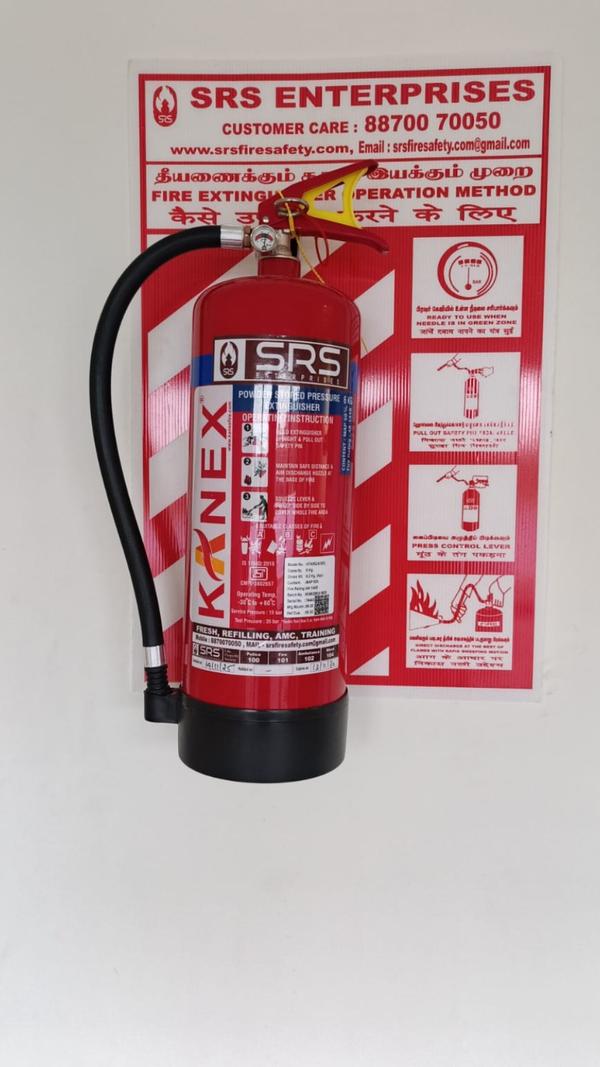 A Fire Extinguisher is one of the simplest yet mo