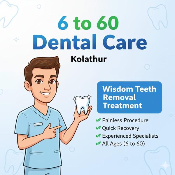 Using modern dental technology