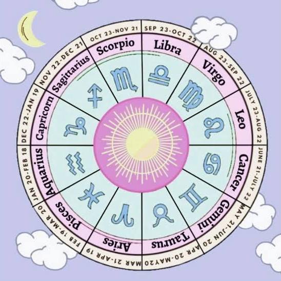 unexplained phenomena