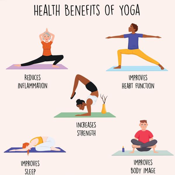 cardiovascular health improvem