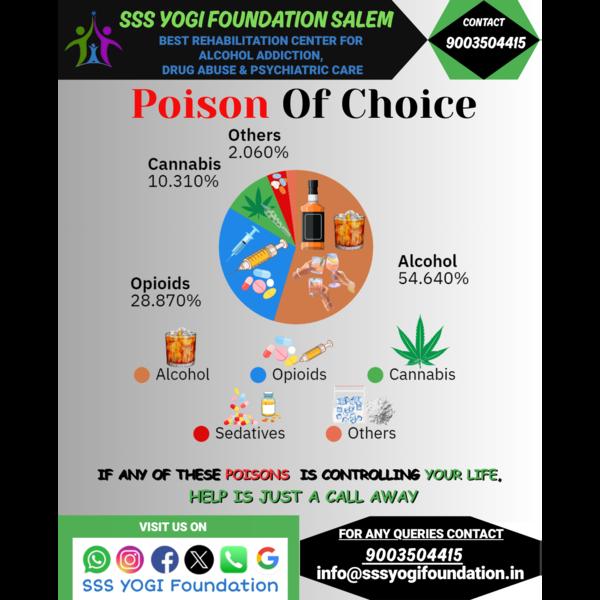 recovery and discipline progra