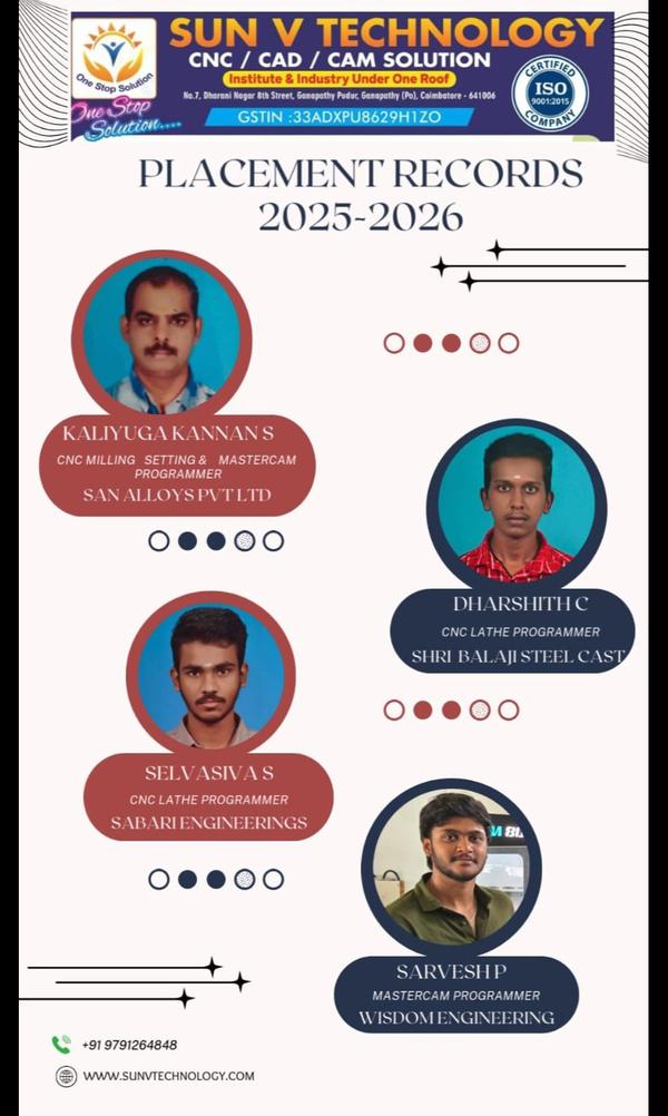 MasterCAM Training Instit