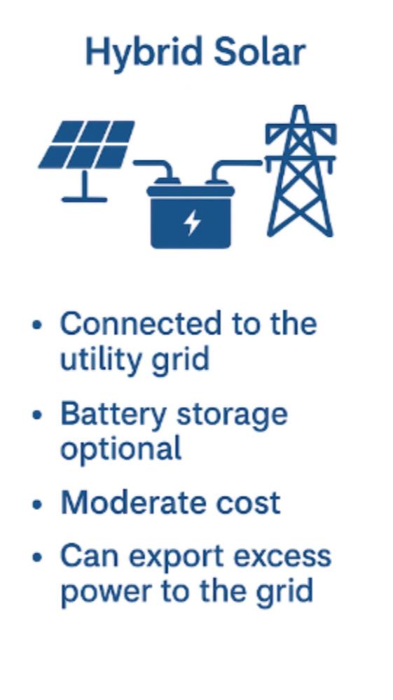 The idea of using a hybrid sol