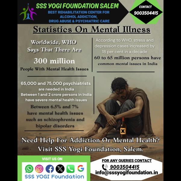 structured recovery programs s