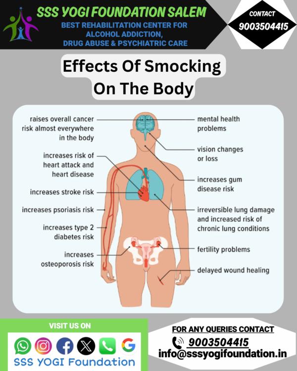 holistic healing recovery sale