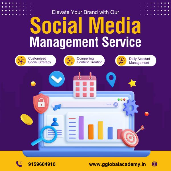 Best Digital Marketing Co