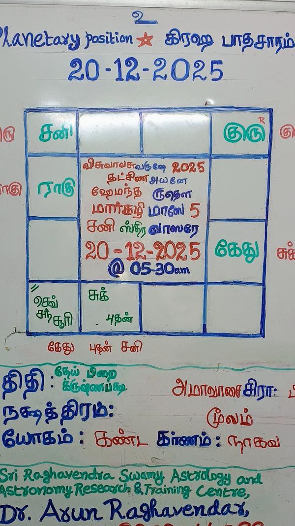 With Cosmic Blessings, Guruji 