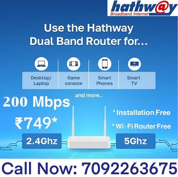 Hathway Fibernet broadband con
