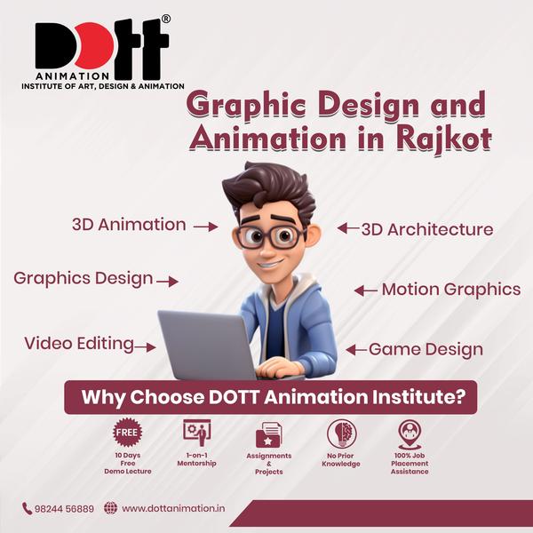 complete animation workflow tr