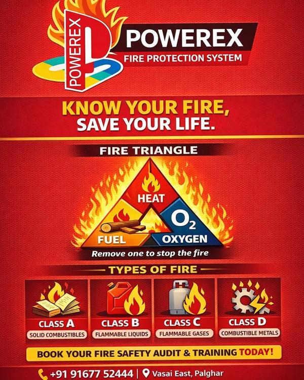 #powerexfire #powerexfireprotectionsystem #knowfir