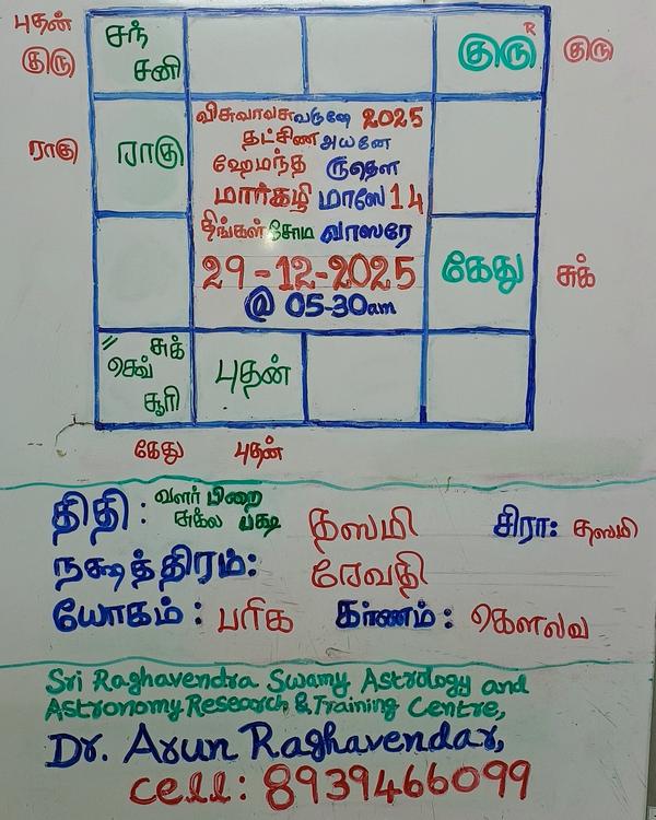 2026 #புத்தாண்டு #வாழ்த்துக்கள