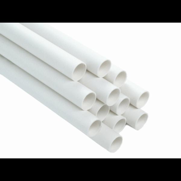 Electrical safety in any building depends on how w