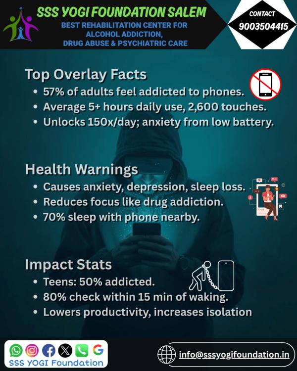 24 7 monitoring and care alcoh