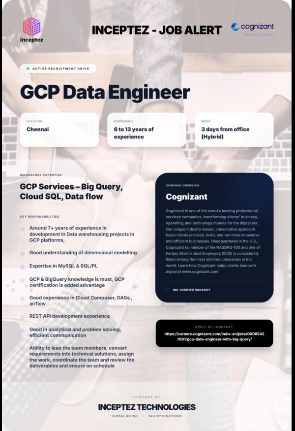 Job Title: - GCP Data Eng