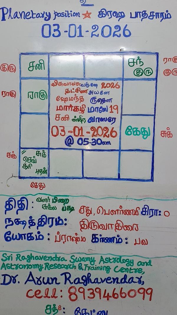 astrology jan 2026