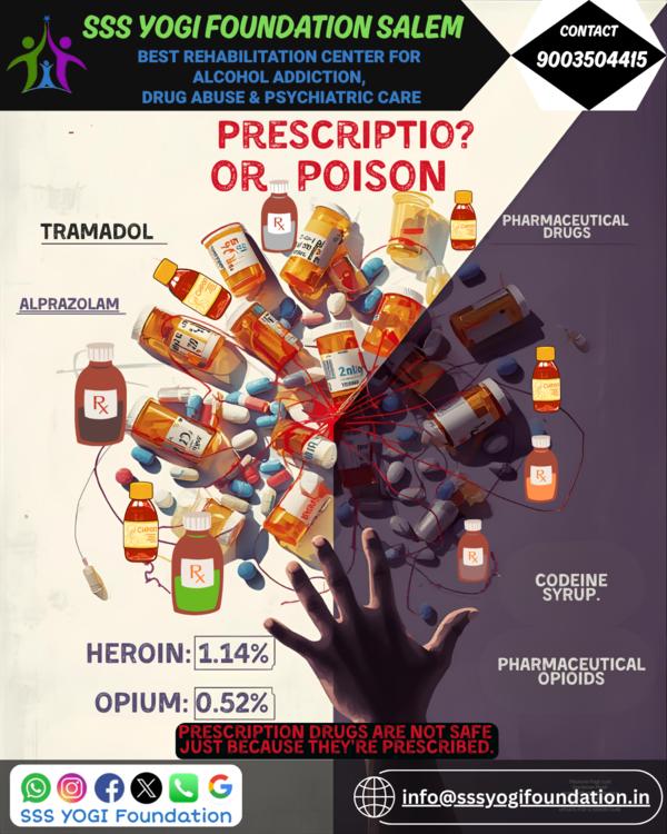 drug abuse prevention initiati