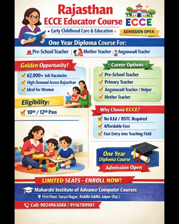 Rajasthan ECCE Educator C