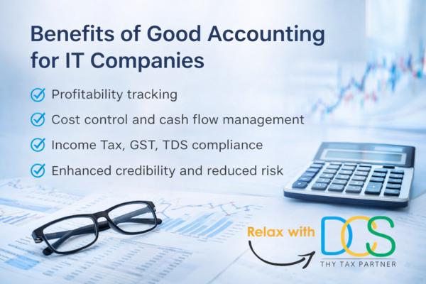 correcting computational error