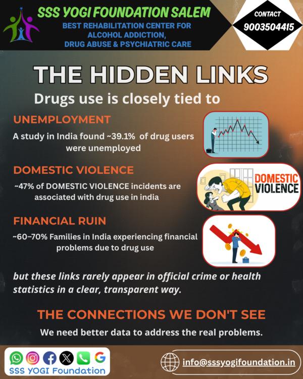 substance abuse rehabilitation