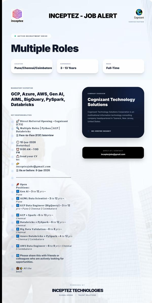 𝐃𝐢𝐫𝐞𝐜𝐭 𝐑𝐞𝐟𝐞𝐫𝐫