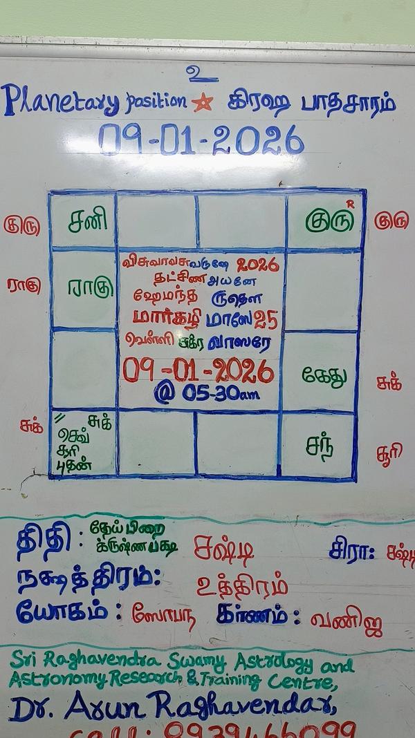 dhosa parikara pooja and remed