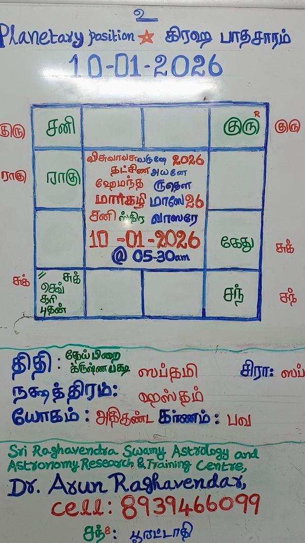 SAI BABA of SHIRDI Says: “As y