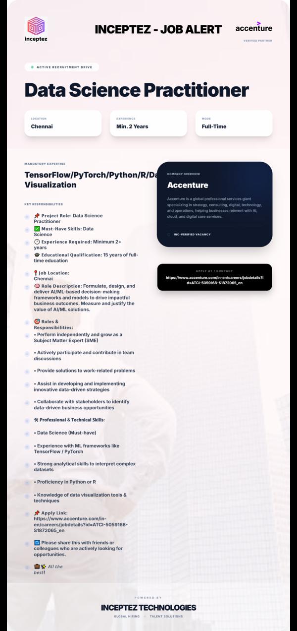 📌 𝗣𝗿𝗼𝗷𝗲𝗰𝘁 𝗥𝗼𝗹�