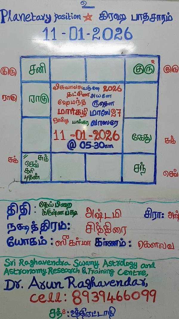 dhosa parikara pooja and remed