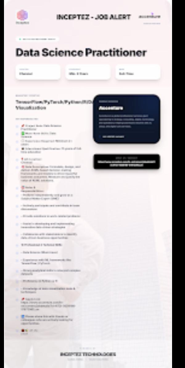 𝗣𝗿𝗼𝗷𝗲𝗰𝘁 𝗥𝗼𝗹𝗲: 