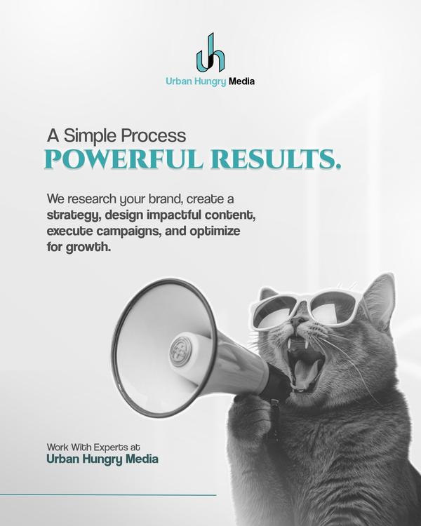 result driven digital marketin