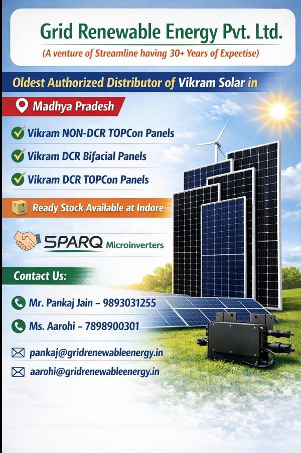 Please contact us to benefit from the abundant ene