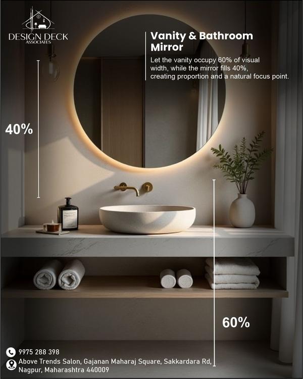 proportion driven interior des