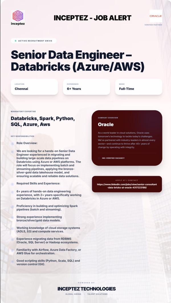 𝗝𝗼𝗯 𝗗𝗲𝘀𝗰𝗿𝗶𝗽𝘁𝗶