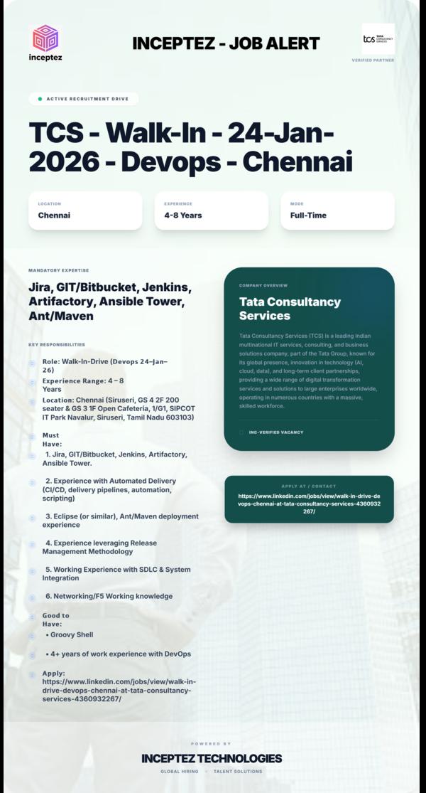 𝗥𝗼𝗹𝗲: Walk-In-Drive (