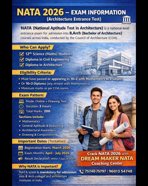 Home interior in Vadodara. Bes