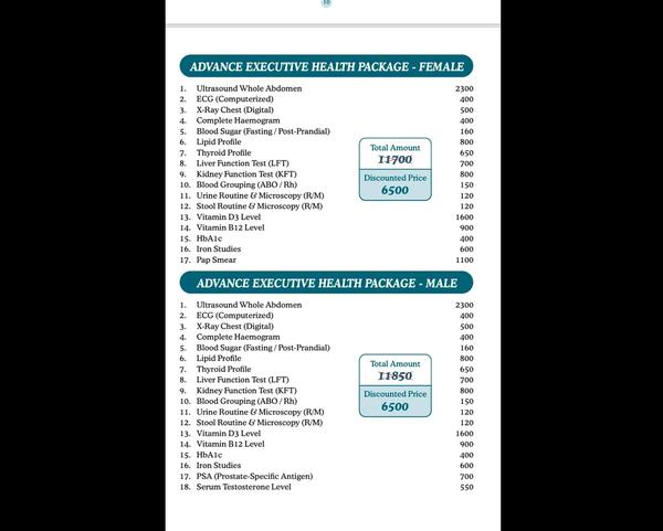 full body health checkup rohin