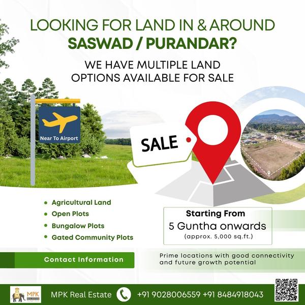 Looking for Land in & around S