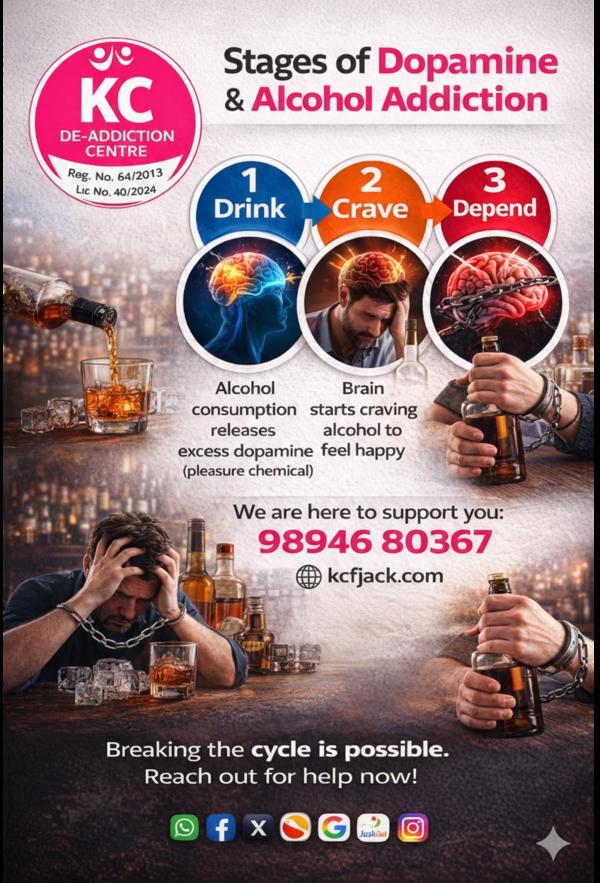 breaking addiction cycle karur