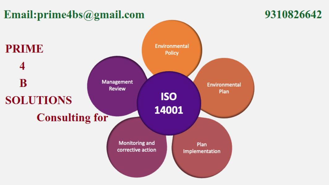 ISO 14001:2015 is the Internat
