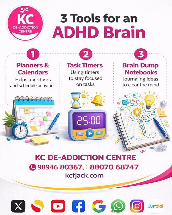adhd brain smart tools