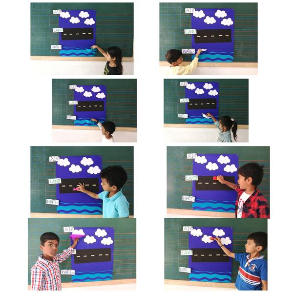 INDO KIDDZY MONTESSORI PR