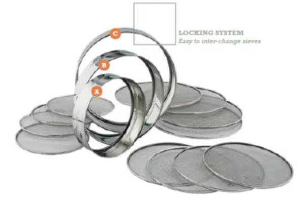 Jawar chalni manufacturers play a role in a quiete