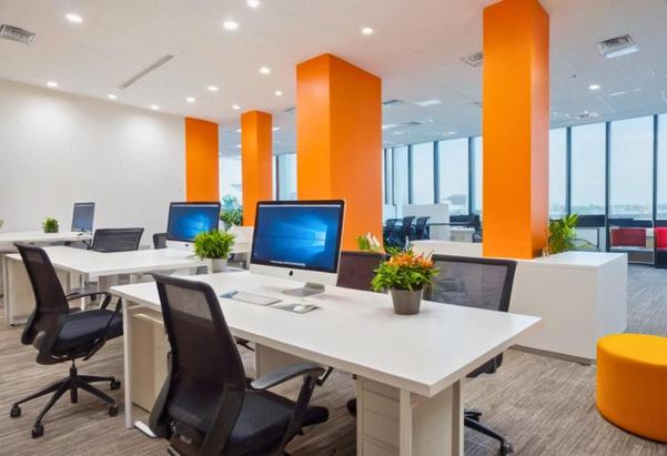 business environment workspace