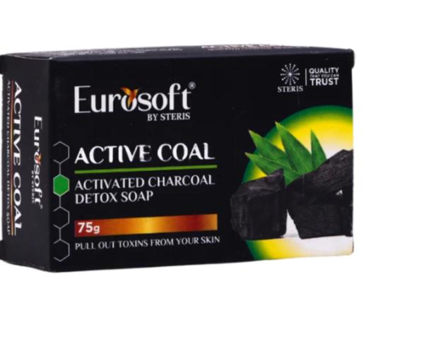 आज की त्वचा प्रदूषण, धूल‑धक्कड़, एक्सपोज़र और लाइफ