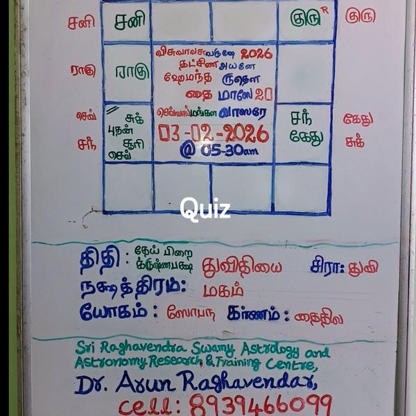 2026 Feb 3 Panchangam & Planet