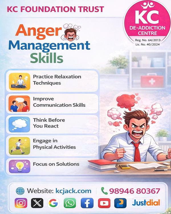 anger management for addiction