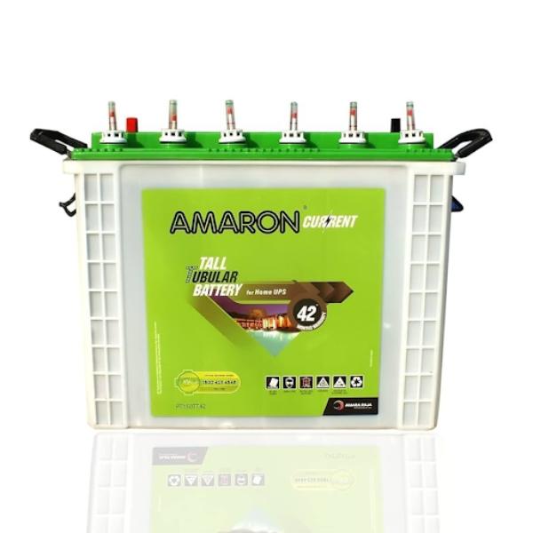 Consistent power backup has be