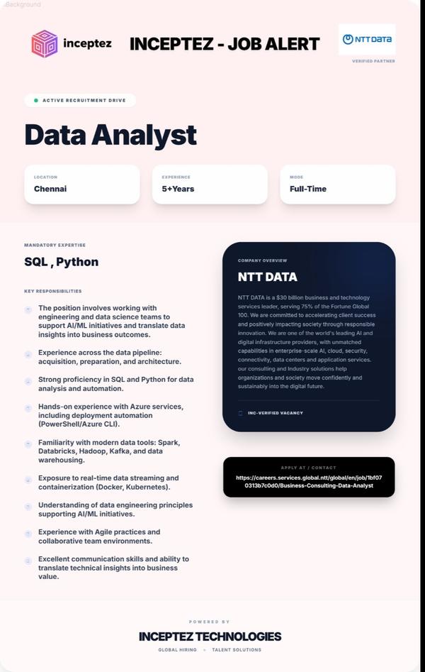 Position : Data Analyst C